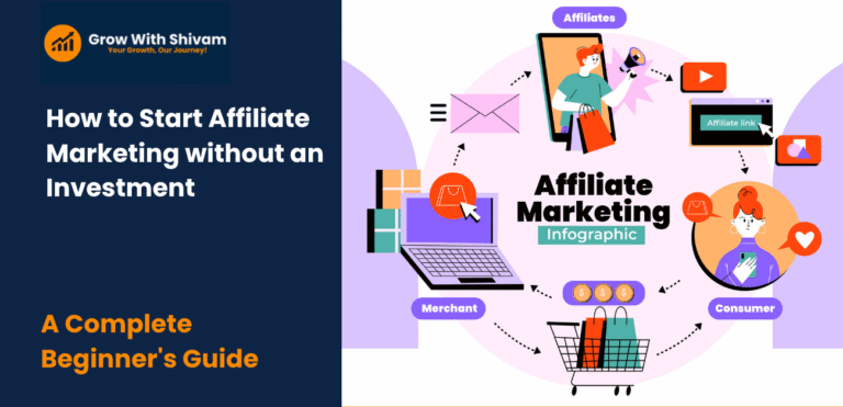 How to start affiliate marketing without investment – featured image